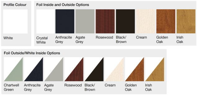 uPVC Sliding Sash WindowSpecification